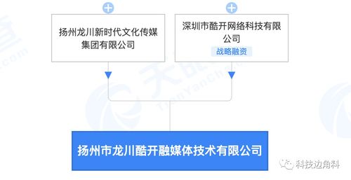酷開成立揚州龍川融媒體公司，發力數字內容制作與軟件開發