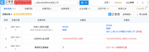 虎撲戰(zhàn)略投資上海頭鐵網(wǎng)絡(luò)科技，深化數(shù)字產(chǎn)品布局